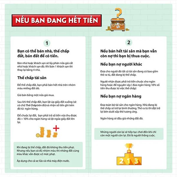 Cách thế chấp tài sản khi hết tiền trong cờ tỷ phú việt nam