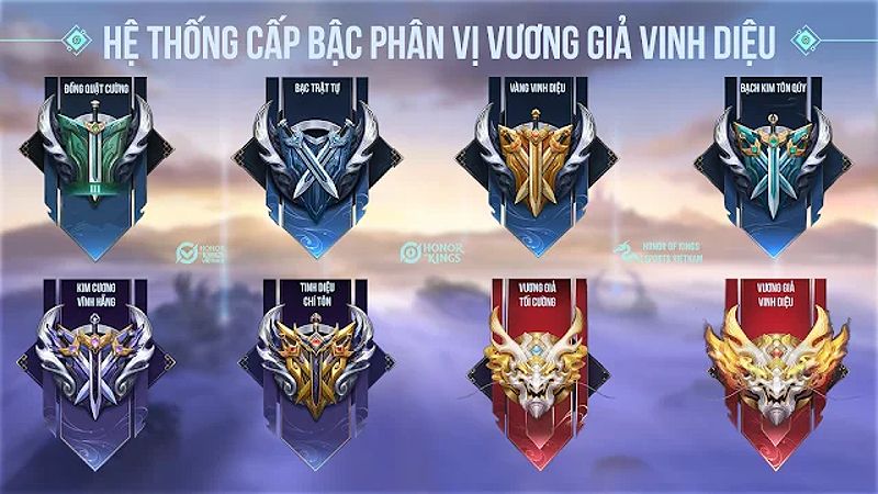 Hệ thống xếp hạng trong Vương Giả Vinh Diệu